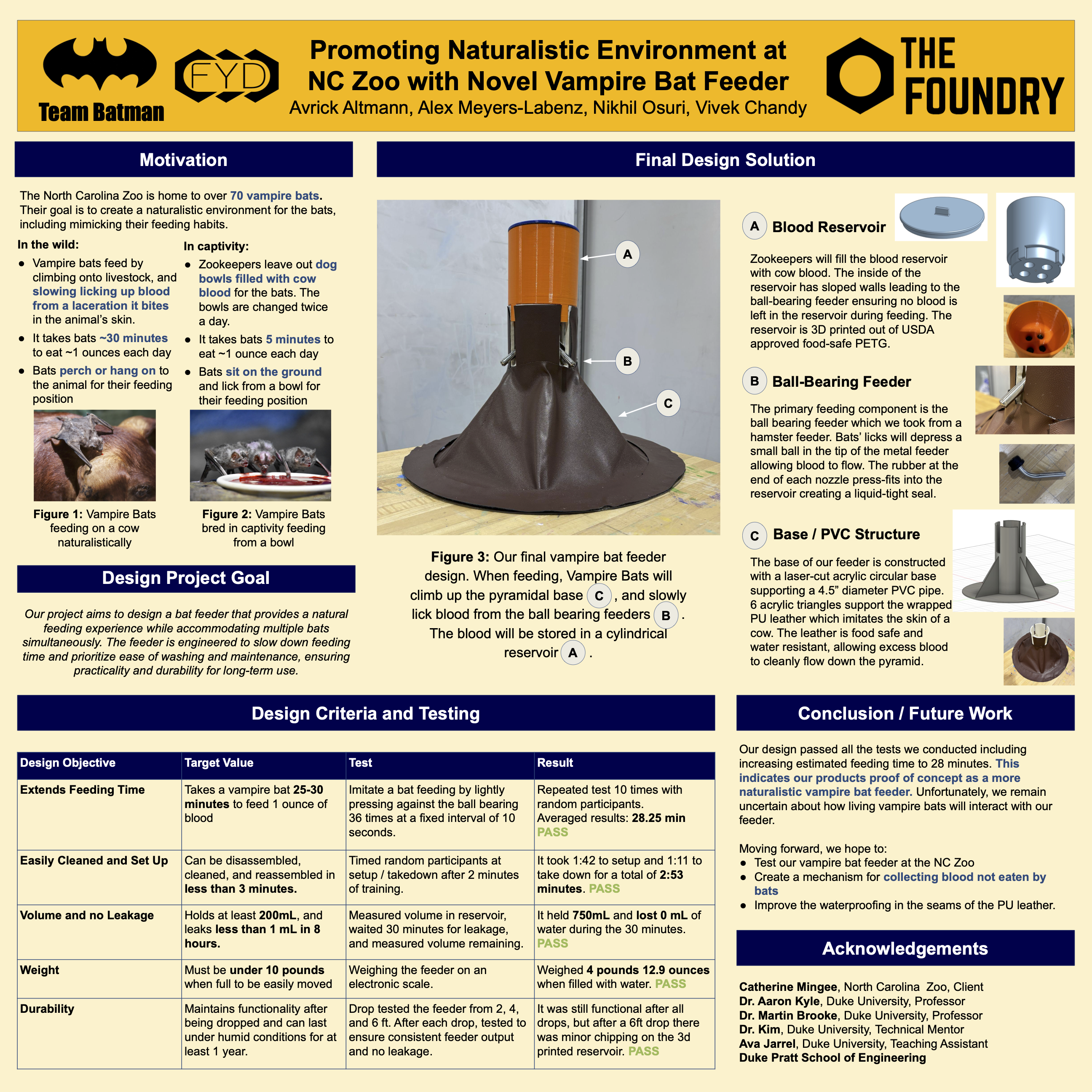 EGR Poster - Final product documentation
